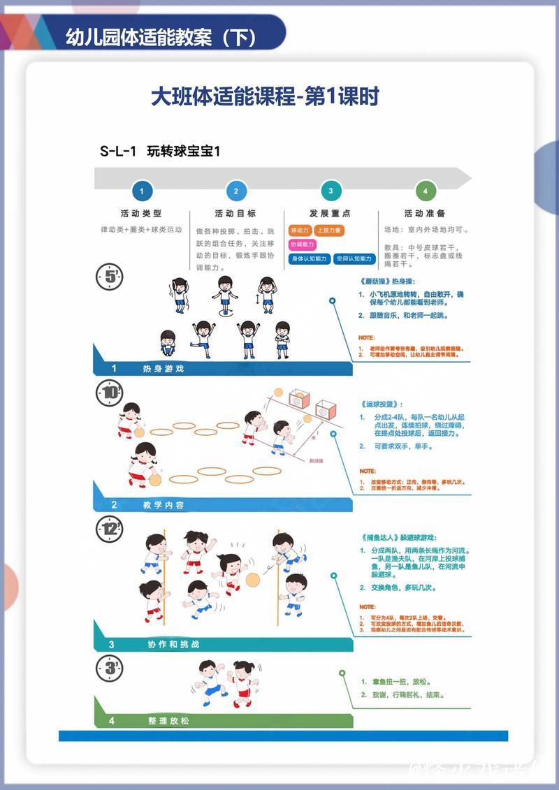 聚焦孩子健康成长 创新探索体育路径